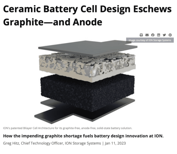 Media Ion Storage Systems